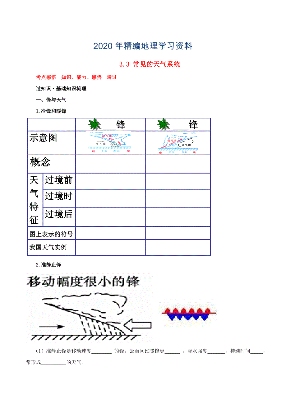 年高考地理冲刺：专题3.3常见的天气系统含解析_第1页