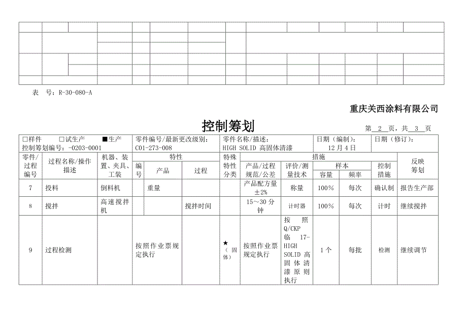 工厂生产控制综合计划表_第2页