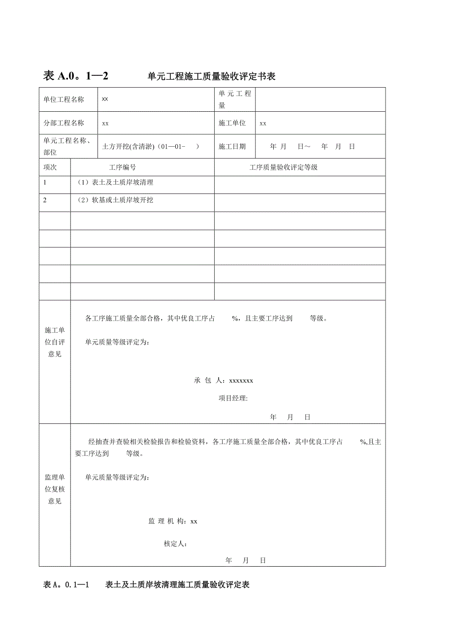 最新的单元工程施工质量评定表(例表).doc_第2页