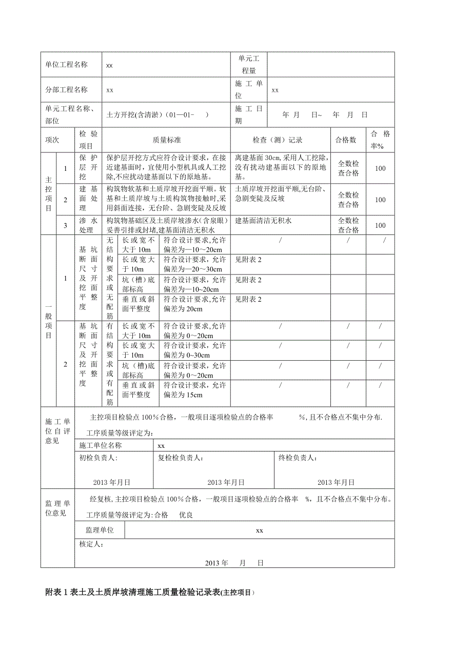 最新的单元工程施工质量评定表(例表).doc_第4页