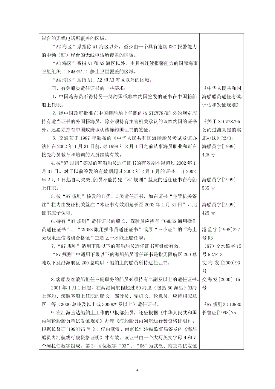 船员证书.doc_第4页