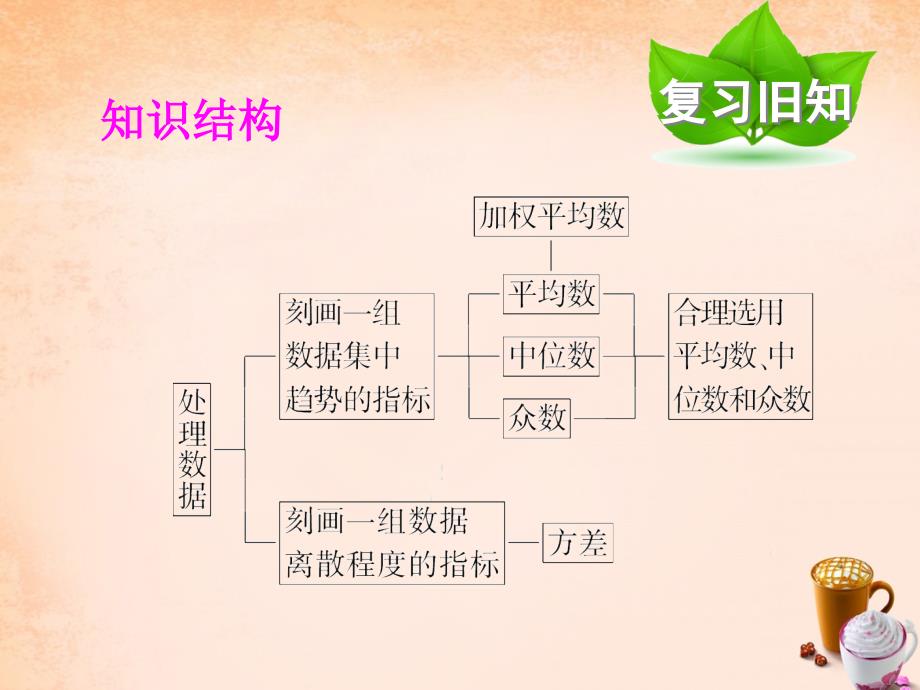 畅优新课堂八年级数学下册第20章数据的整理与初步处理章末复习课件新版华东师大版_第2页