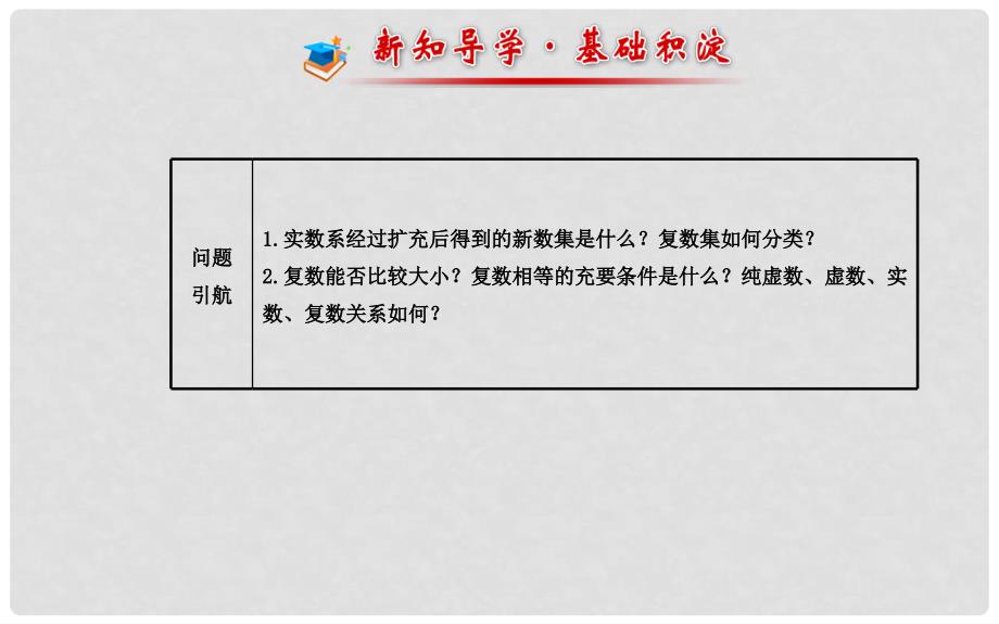 高中数学 3.1.1 数系的扩充和复数的概念课件 新人教A版选修12 .ppt_第2页