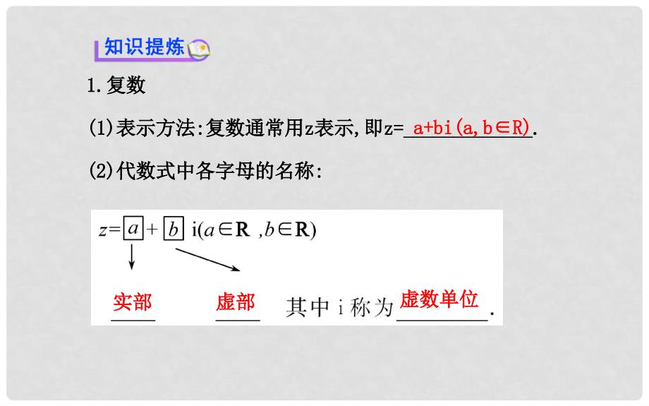 高中数学 3.1.1 数系的扩充和复数的概念课件 新人教A版选修12 .ppt_第3页