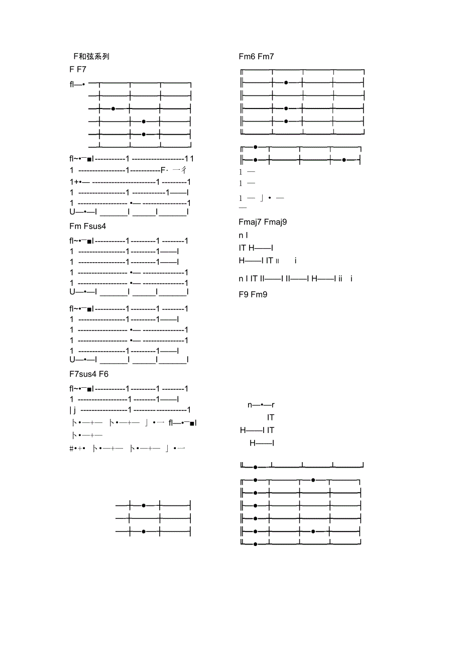 吉他和弦指法_第4页