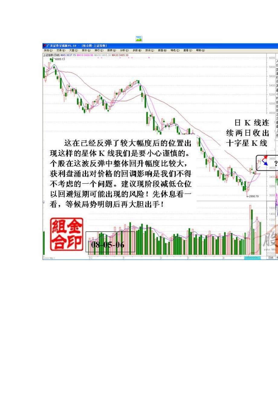 大盘第一阶段反弹已现疲惫_第3页