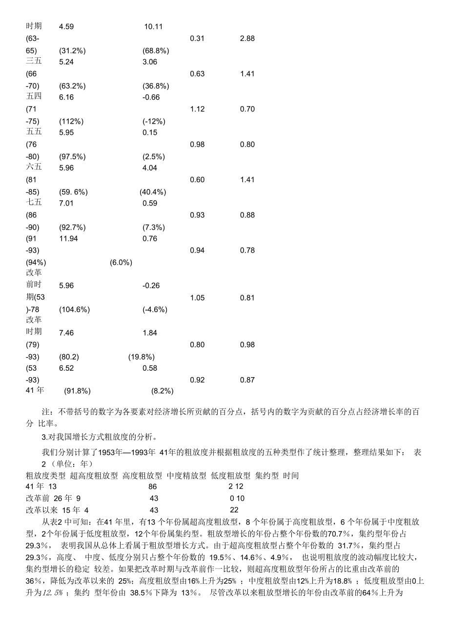 粗放型与集约型增长方式的计量分析_第5页