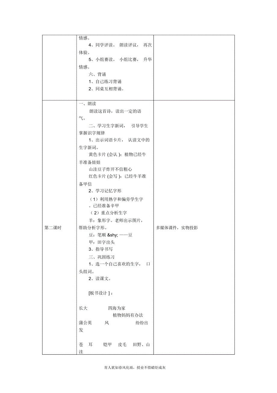 陈双双研修教学设计新部编版_第4页