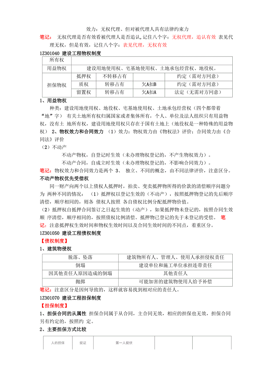 2021一建法规重点笔记_第2页