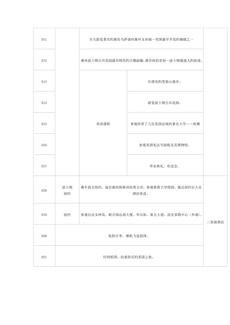 波士顿学生公寓_第2页