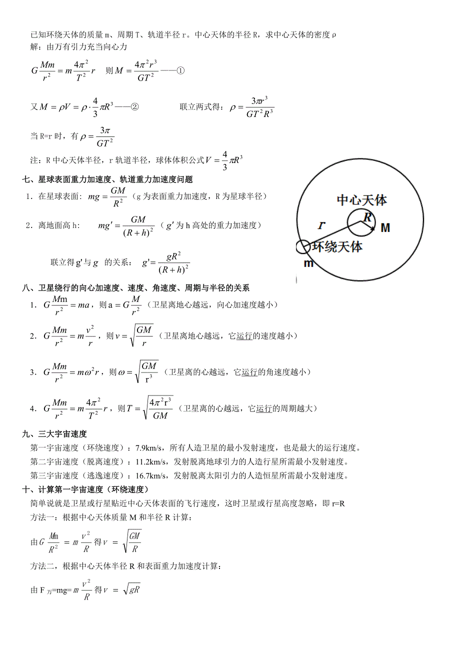 万有引力定律公式总结_第2页