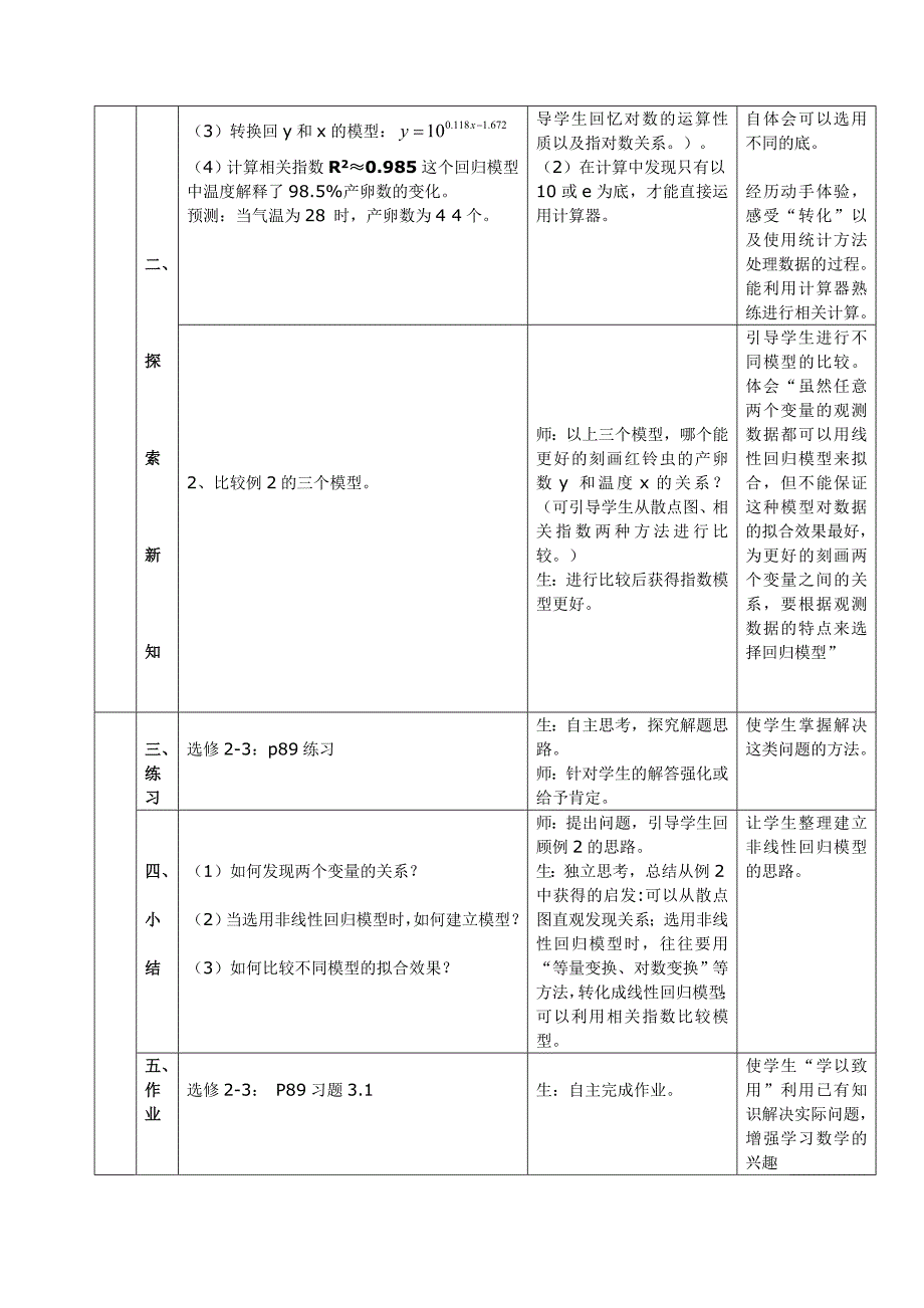 高二数学教案(回归分析的初步应用)_第3页