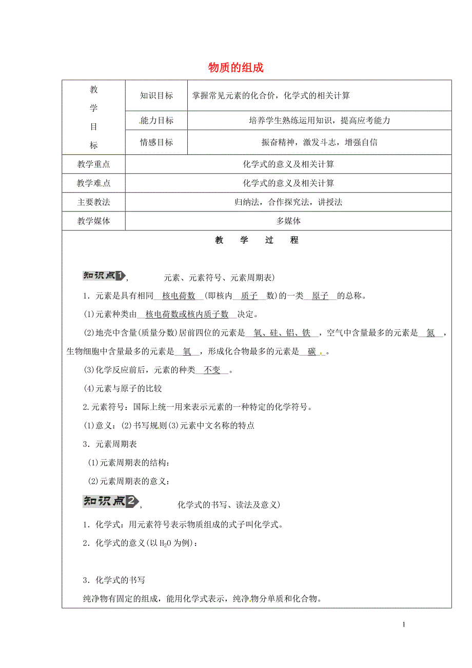 黑龙江省鸡西市恒山区中考化学第10讲物质的组成复习教案072541_第1页