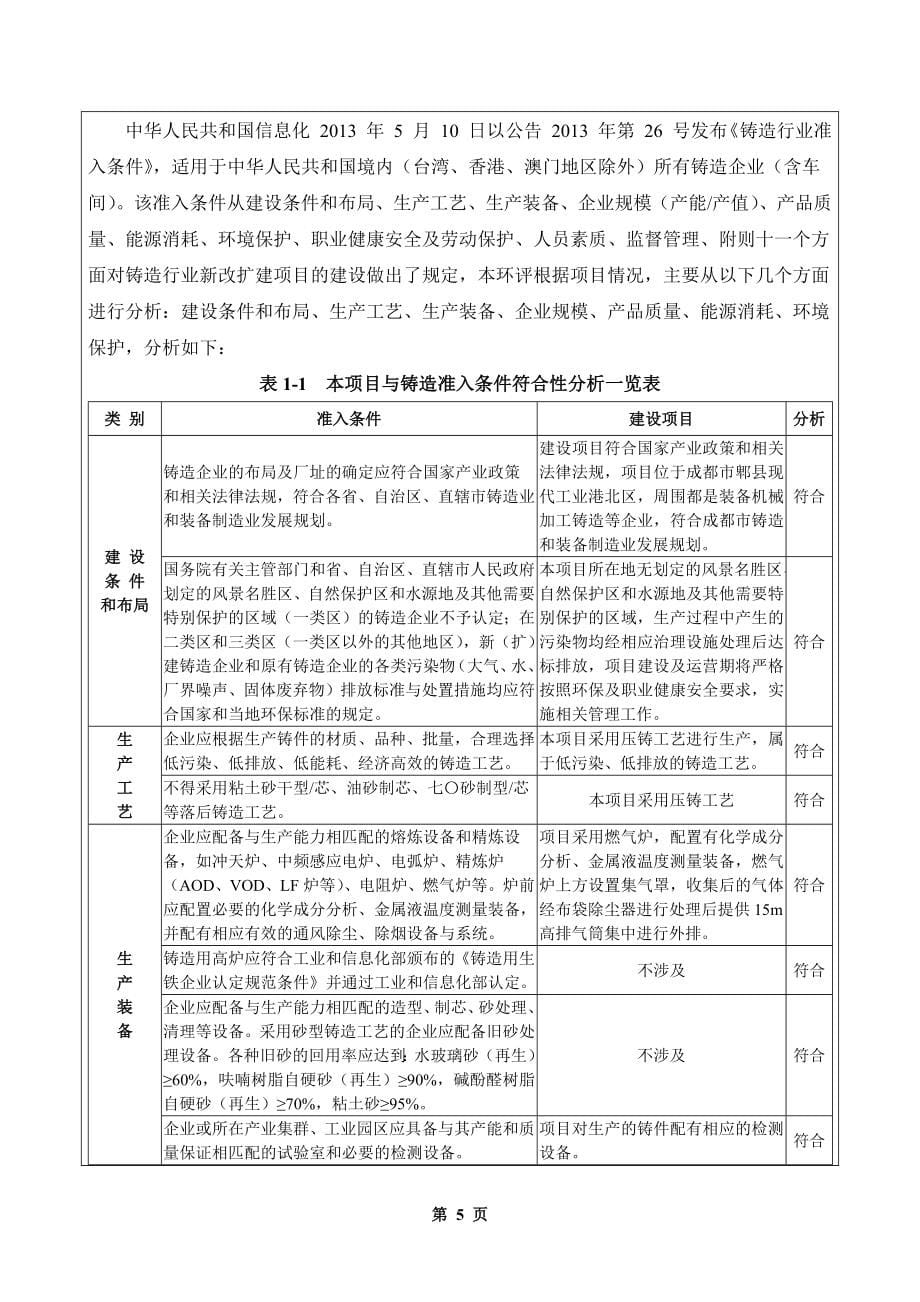 模具制造、数控加工项目_第5页