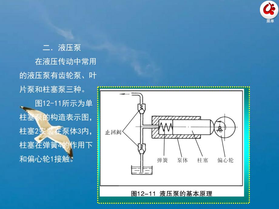 汽车典型液压液力元件ppt课件_第3页