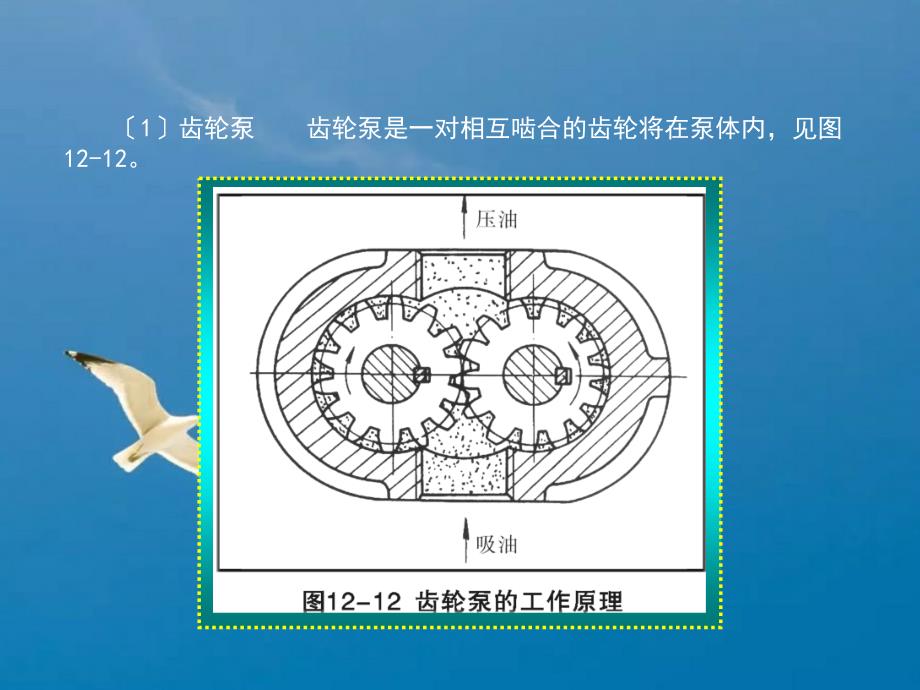 汽车典型液压液力元件ppt课件_第4页