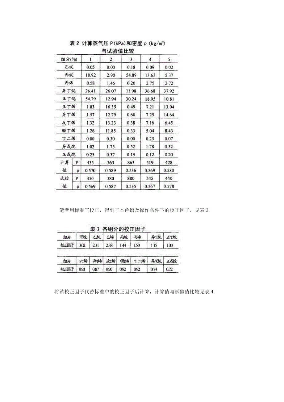 液化石油气检测报告详解.doc_第4页