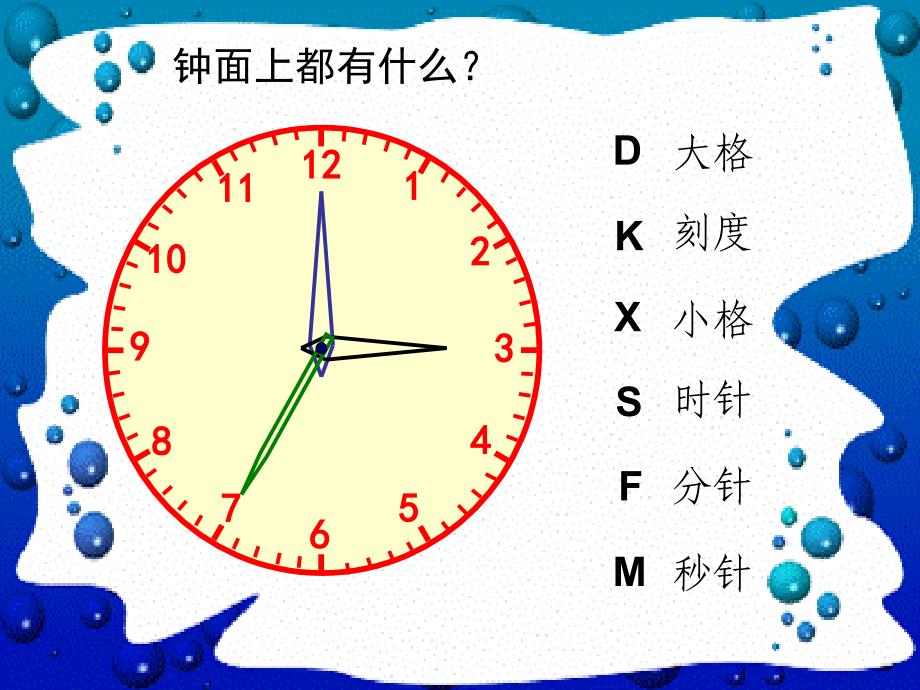 人教版一年级数学下册《认识时间》PPT课件_第3页