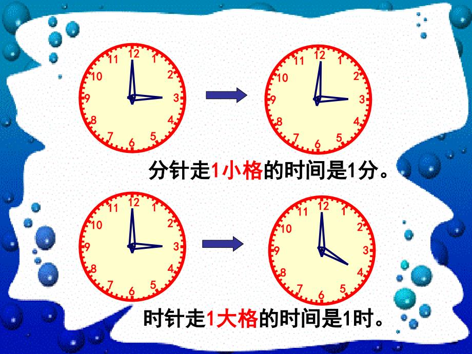 人教版一年级数学下册《认识时间》PPT课件_第4页