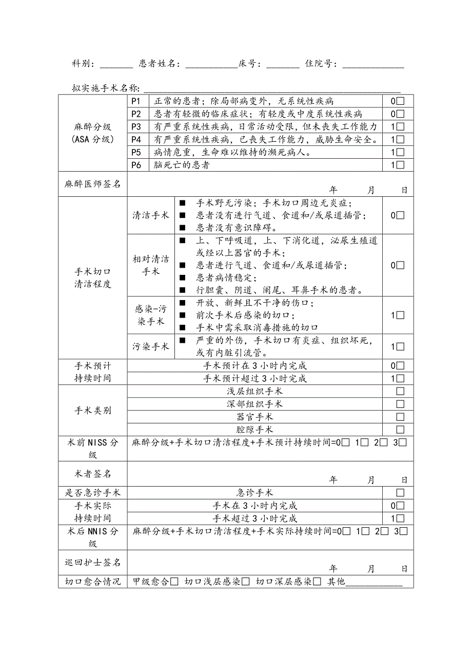 手术风险评估表.doc_第2页