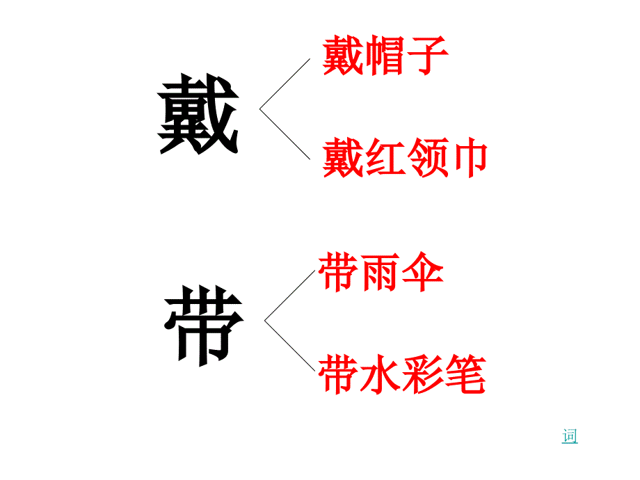 画家和牧童课件_第4页