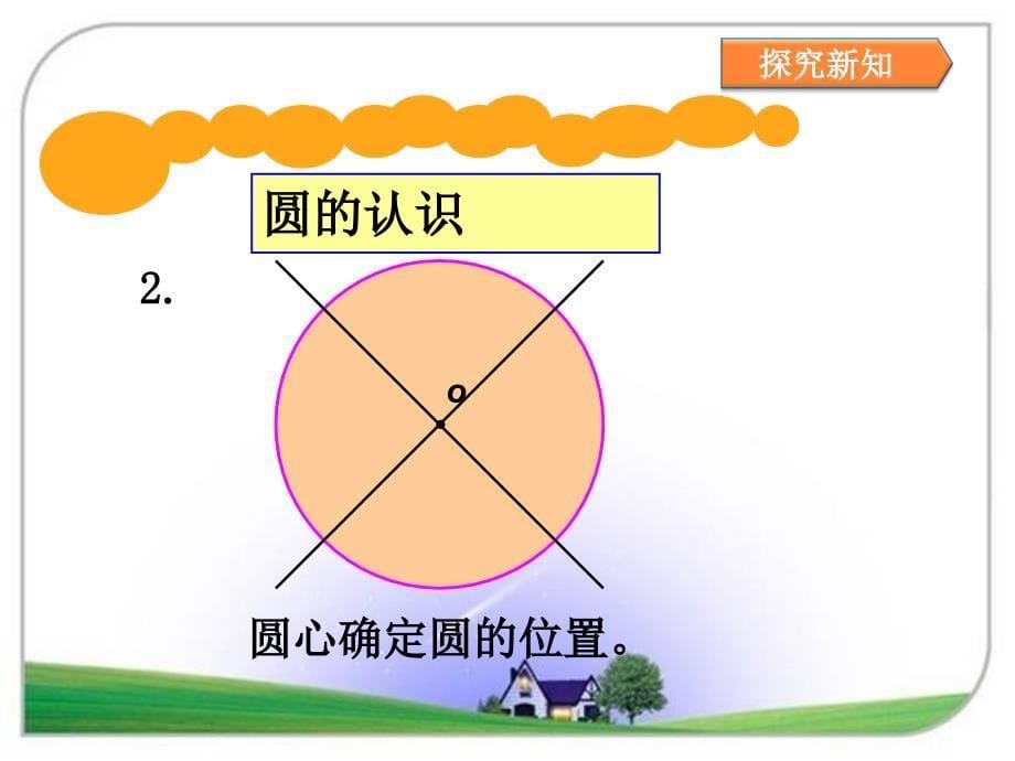 人教版六年级数学上册_第7课时：整理和复习课件_第5页