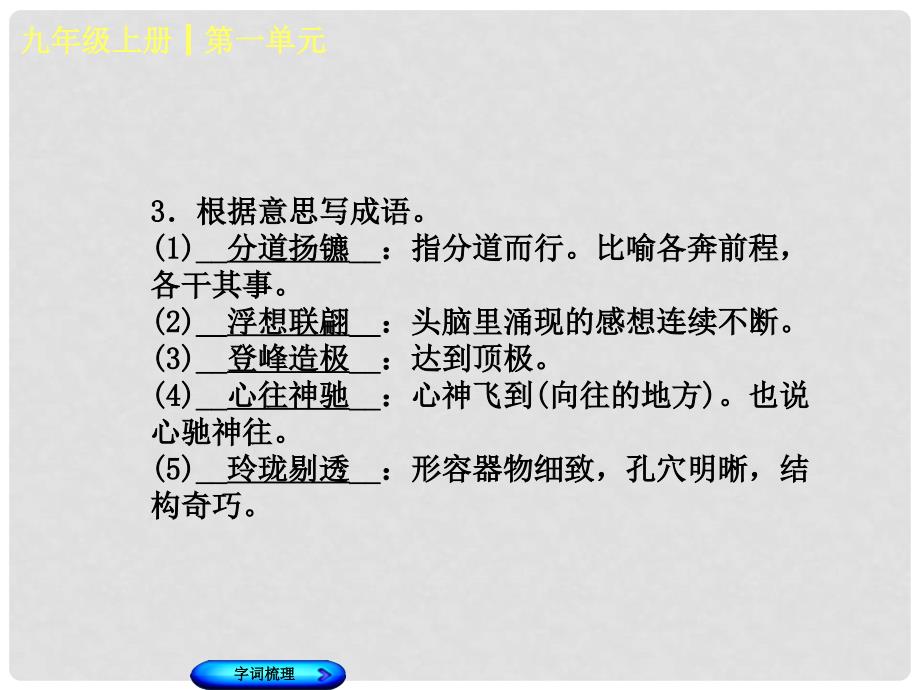 中考语文 教材梳理 九上 第一单元复习课件_第4页