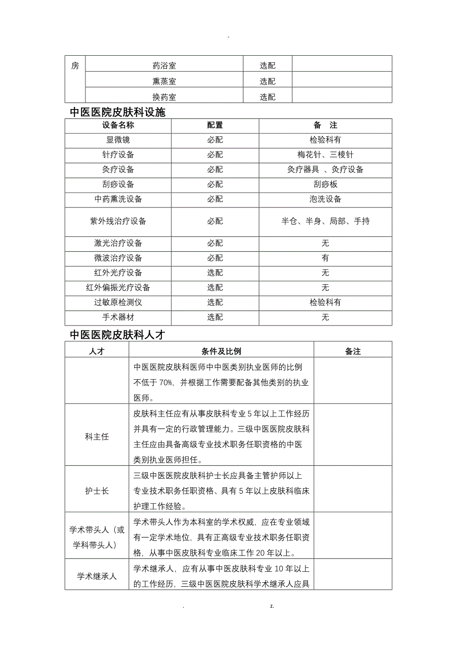 26个科室建设指南_第4页