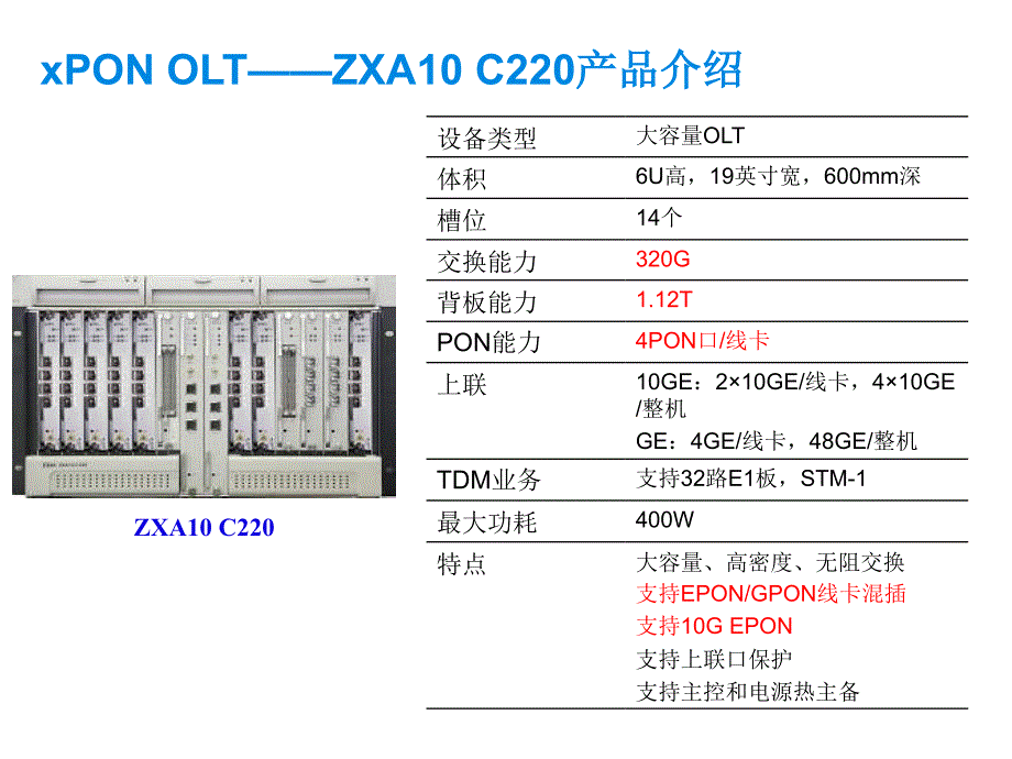 中兴EPONOLT+ONU设备简介_第3页