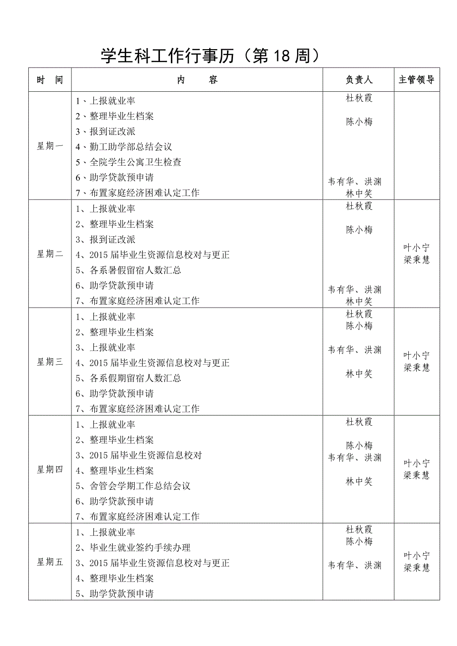 学生科工作行事历（第18周）_第1页