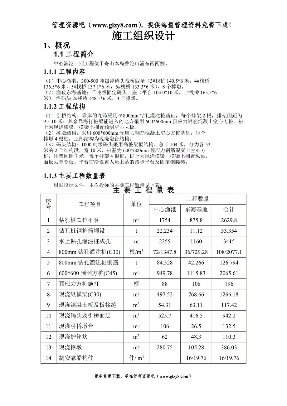 河岸高桩施工组织设计.doc_第1页