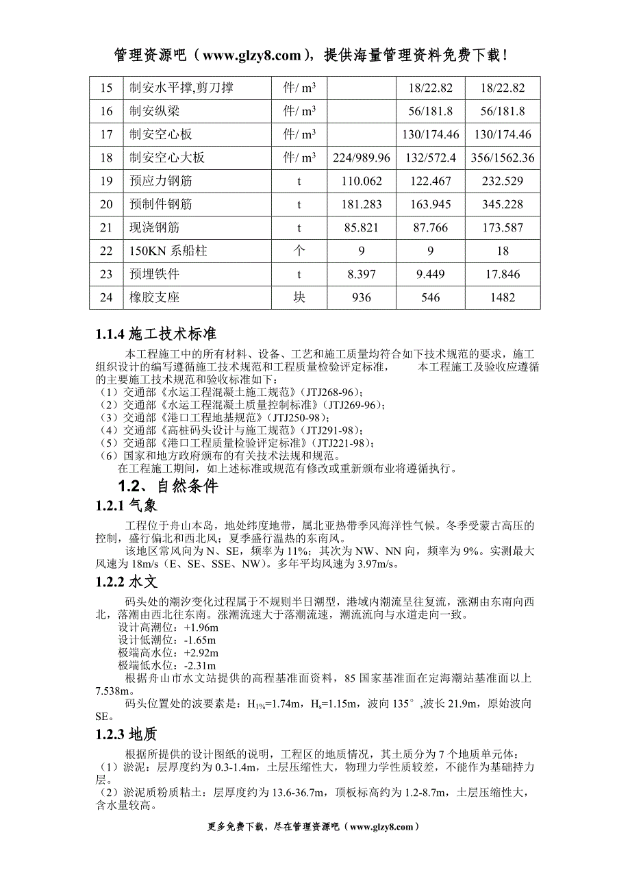 河岸高桩施工组织设计.doc_第2页