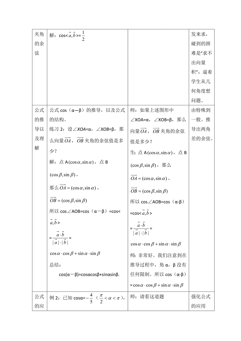 精编北师大版高中数学必修四：3.2两角和与差的余弦函数教案设计_第3页