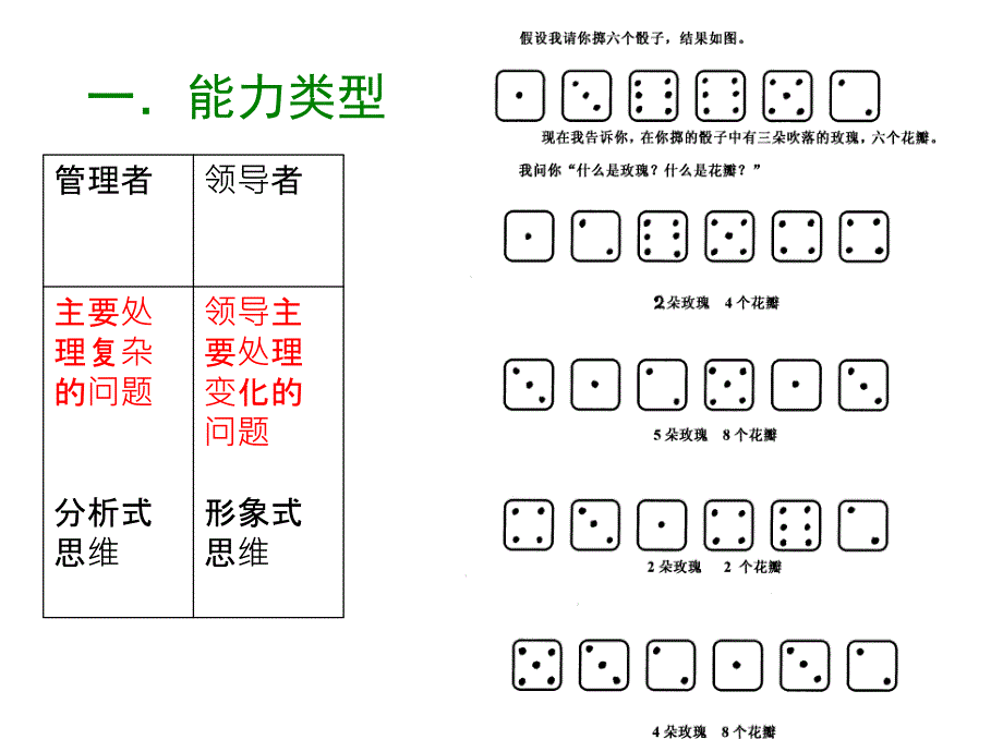 人事心理学-主题三(云南讲课提纲).ppt_第2页