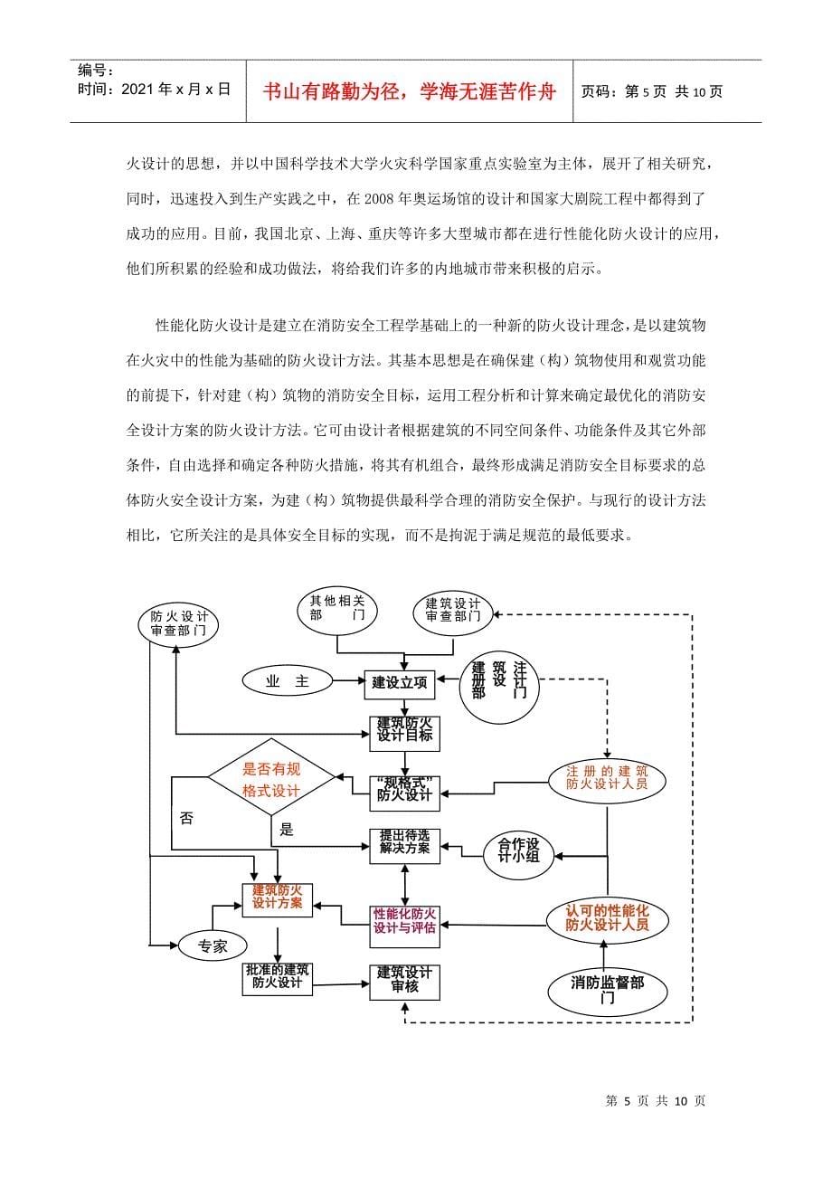 从我国现行消防技术规范浅析性能化防火设计思想_第5页