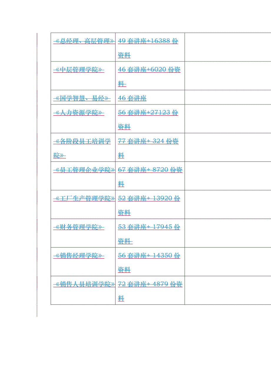 移动梦网SP合作管理制度_第3页