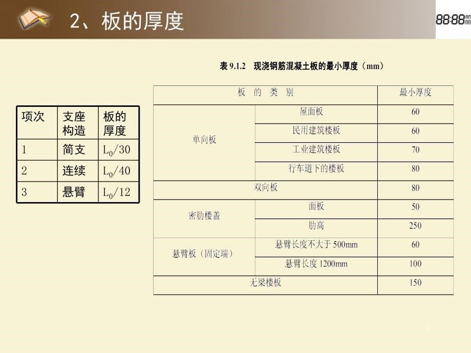 G之板配筋课件_第5页