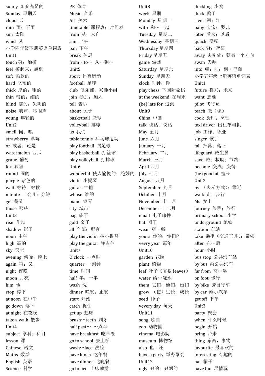 深圳市小学一至六年级英语单词表_第5页