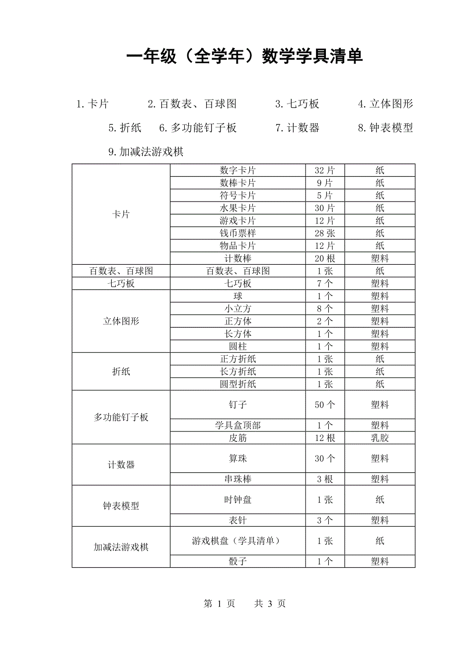 数学教具目录.doc_第1页