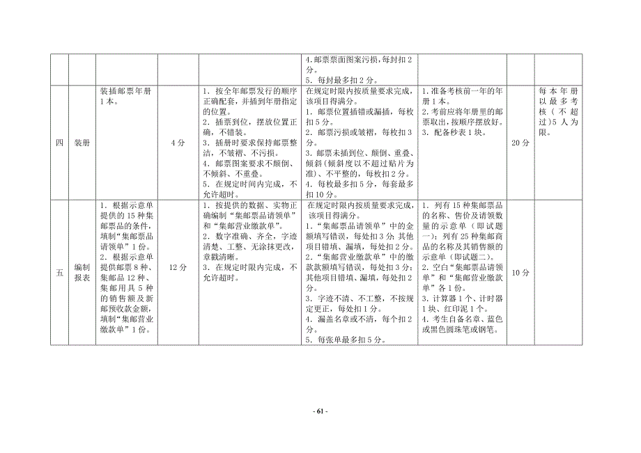 3-03-01-07集邮业务员考核大纲_第3页