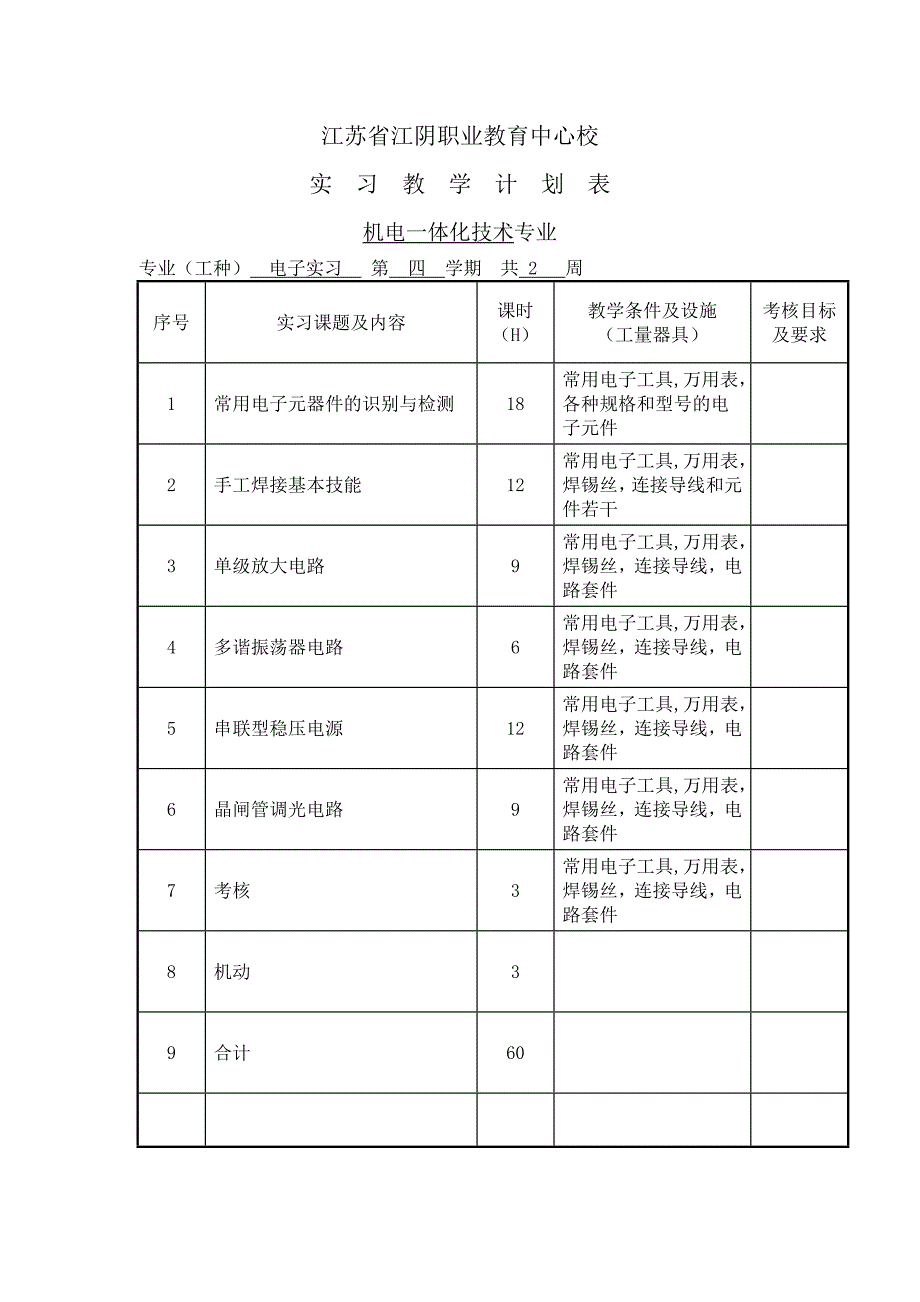 机电一体化（五）专业电工实习教学计划.doc_第2页