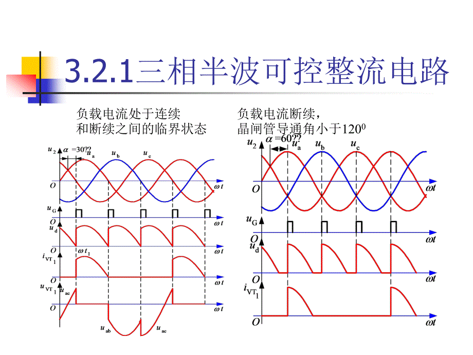 第1章三相可控整流逆变课件_第4页