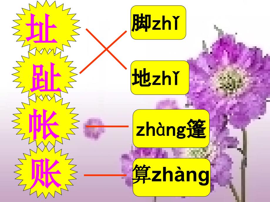 二下语文园地八_第4页