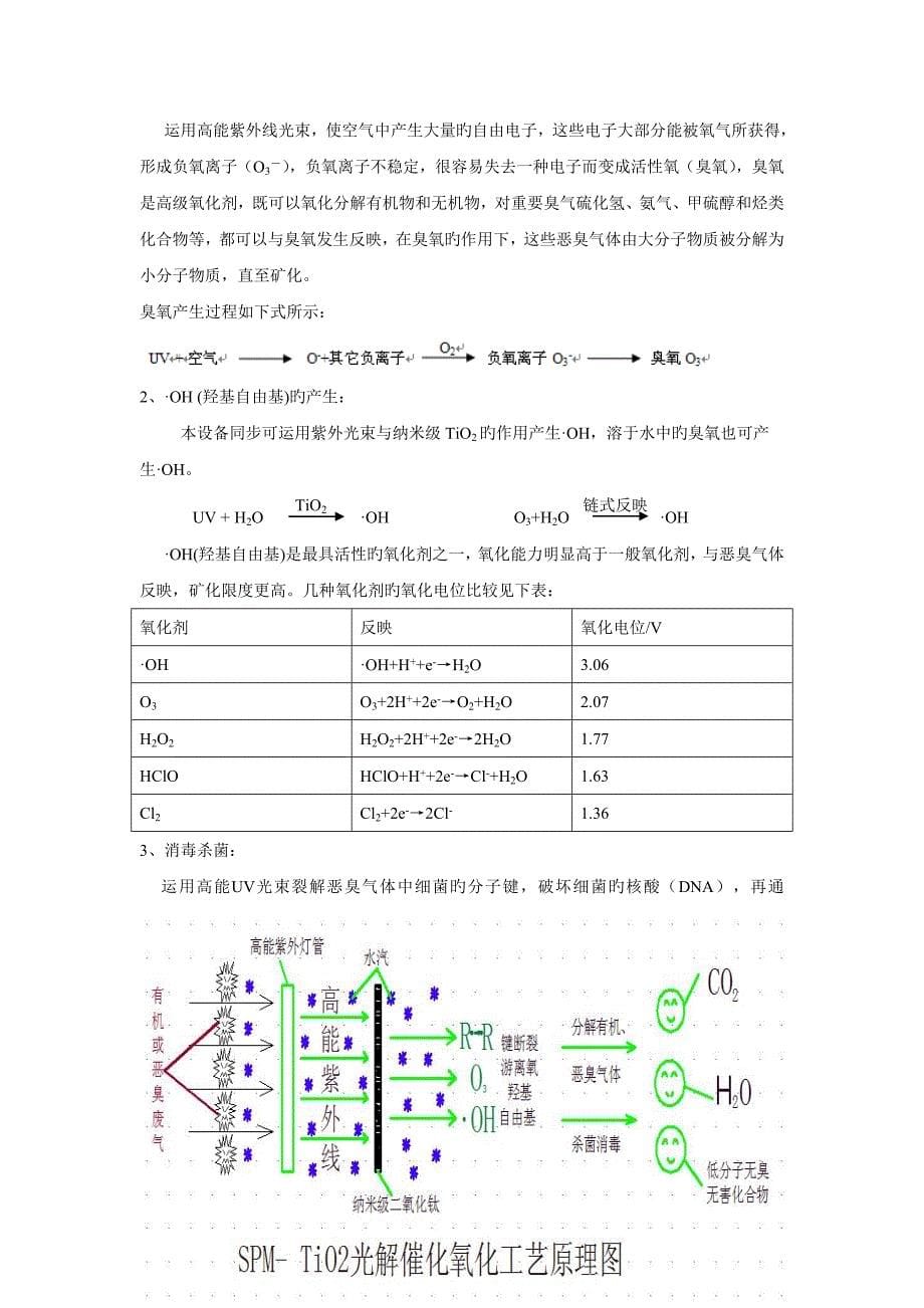 污水处理厂臭气治理方案.doc_第5页