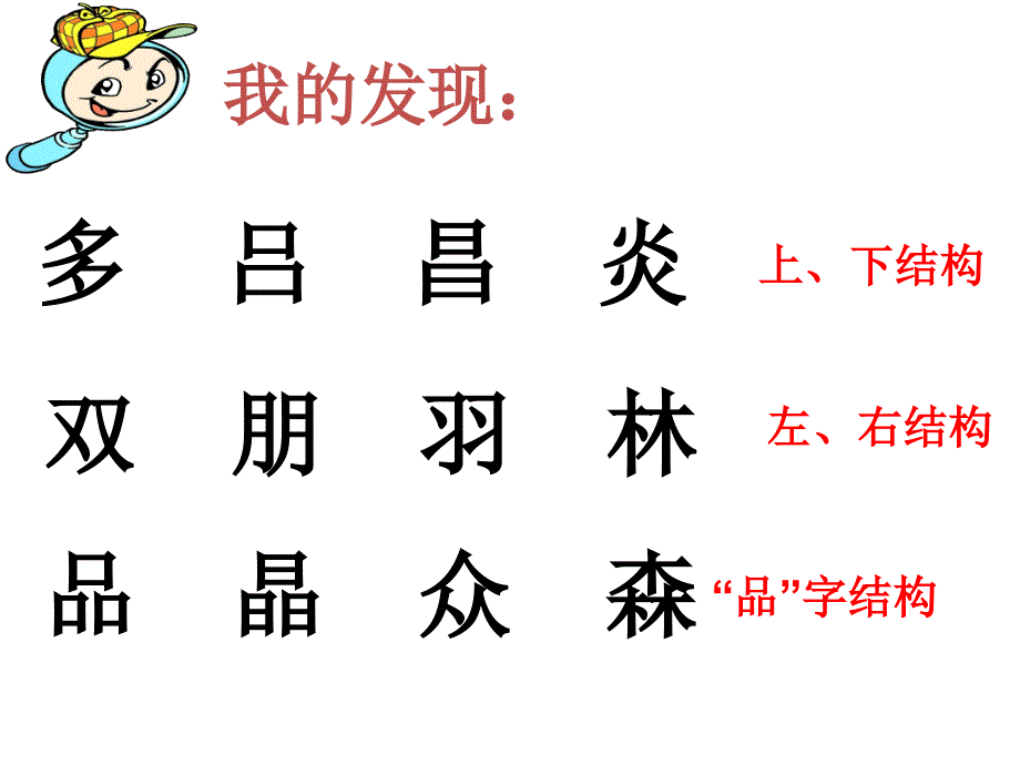 人教版语文二年级下册语文园地二ppt课件_第3页