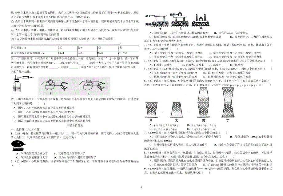 教科版初二物理下册易错题汇总_第3页