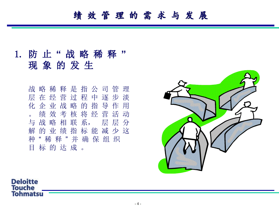 德勤平衡积分卡在中国企业的实践应用优秀课件_第4页