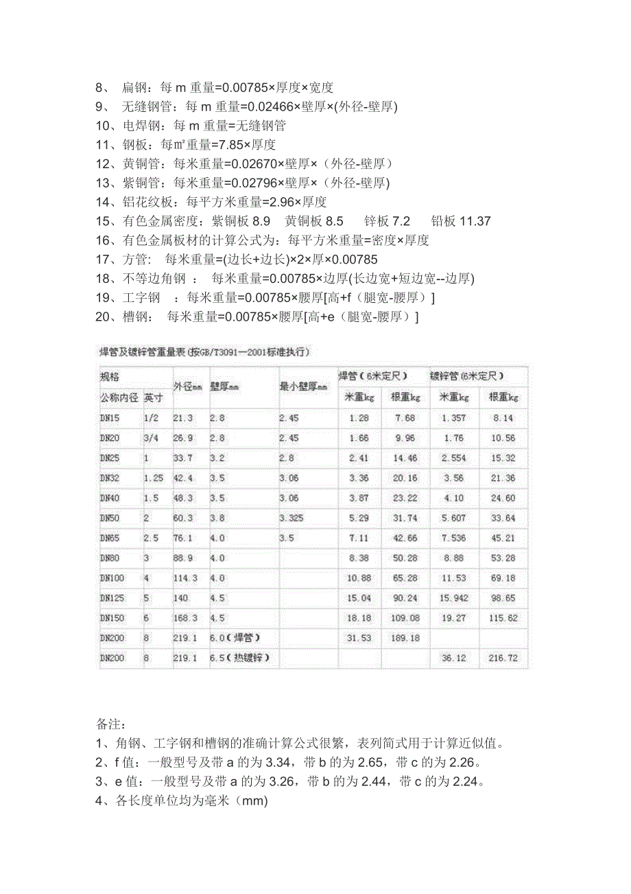 材料重量计算04393.doc_第4页