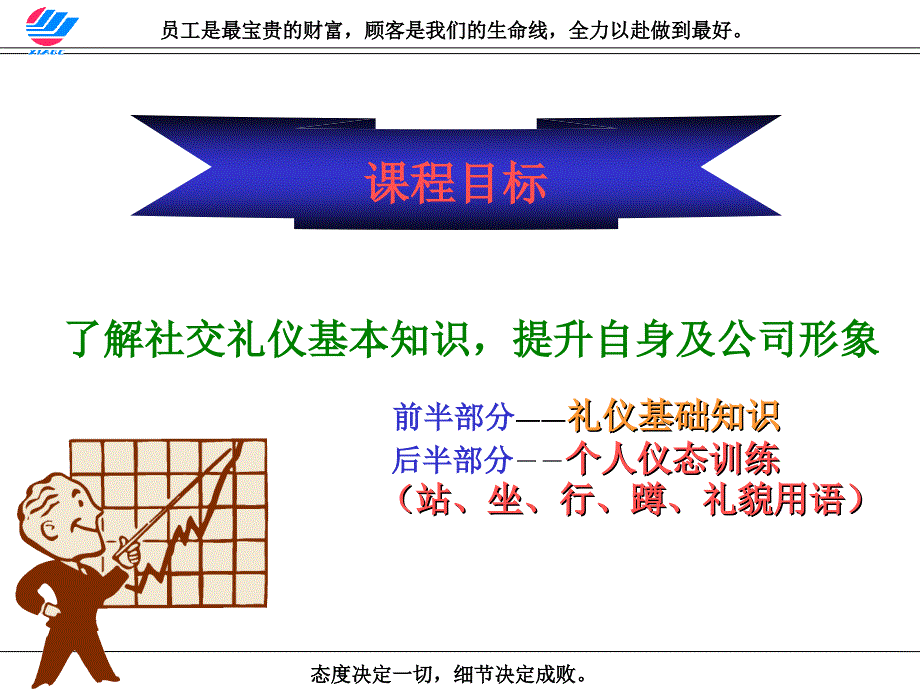 某酒店商务礼仪培训资料_第4页