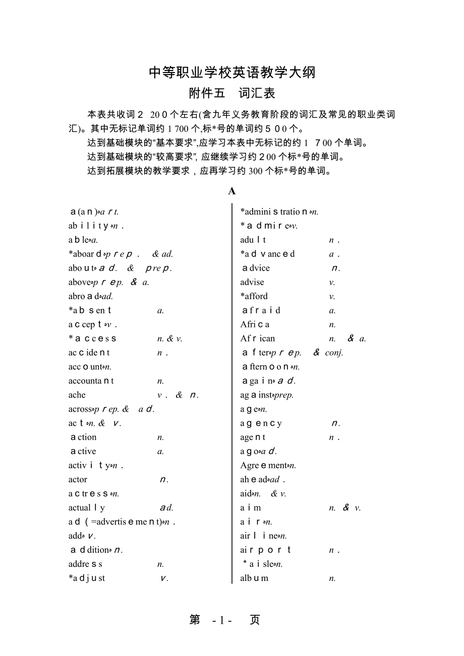 中等职业学校英语教学大纲——附件五：词汇表_第1页